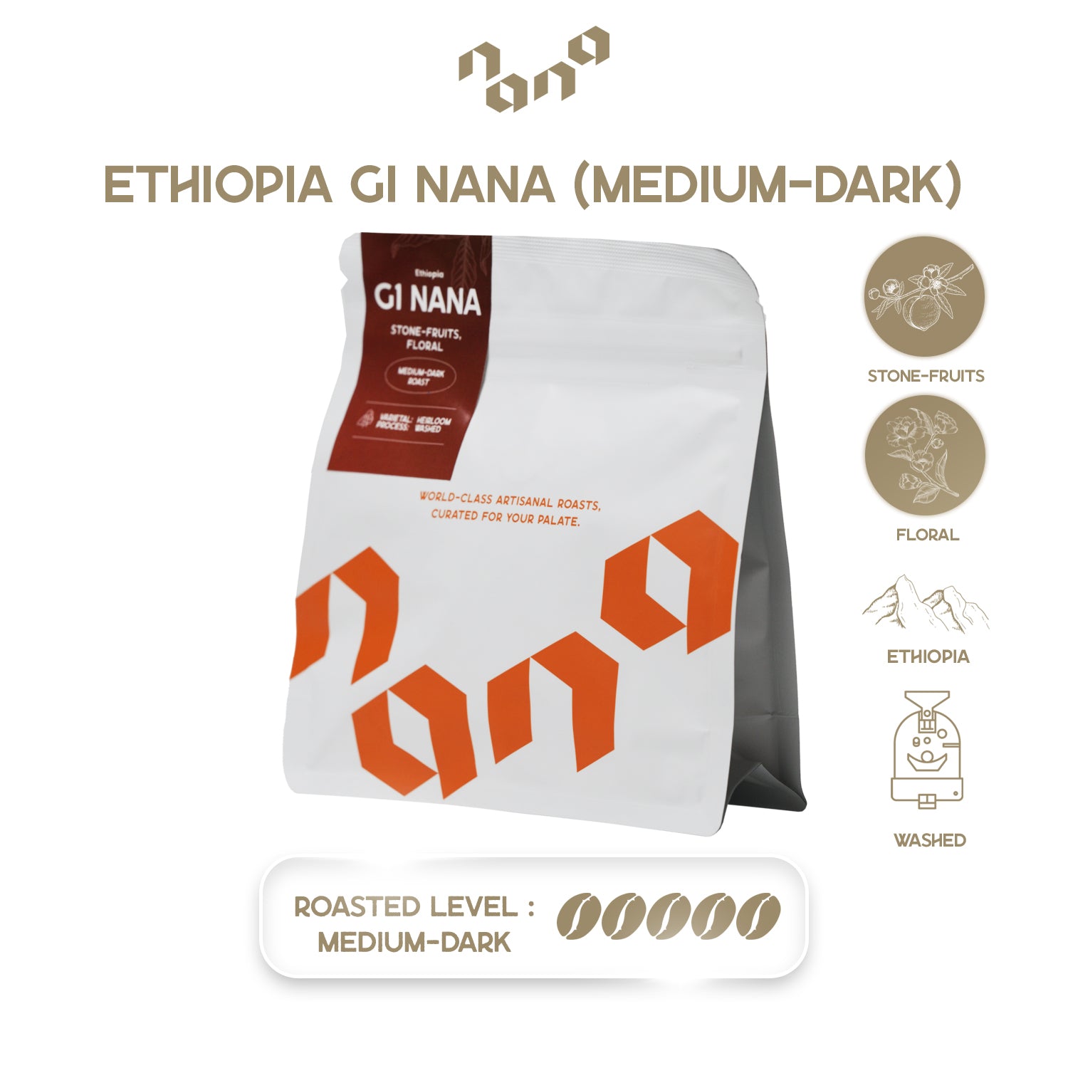 Coffee – Nana Coffee Roasters